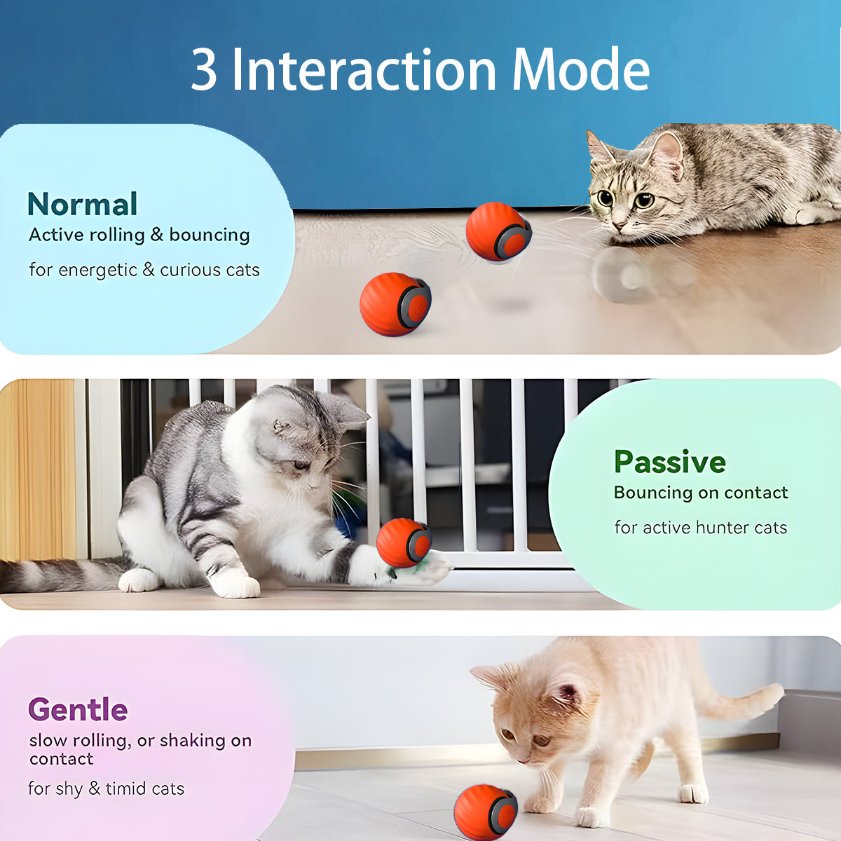 Smart Interactive Cat Ball