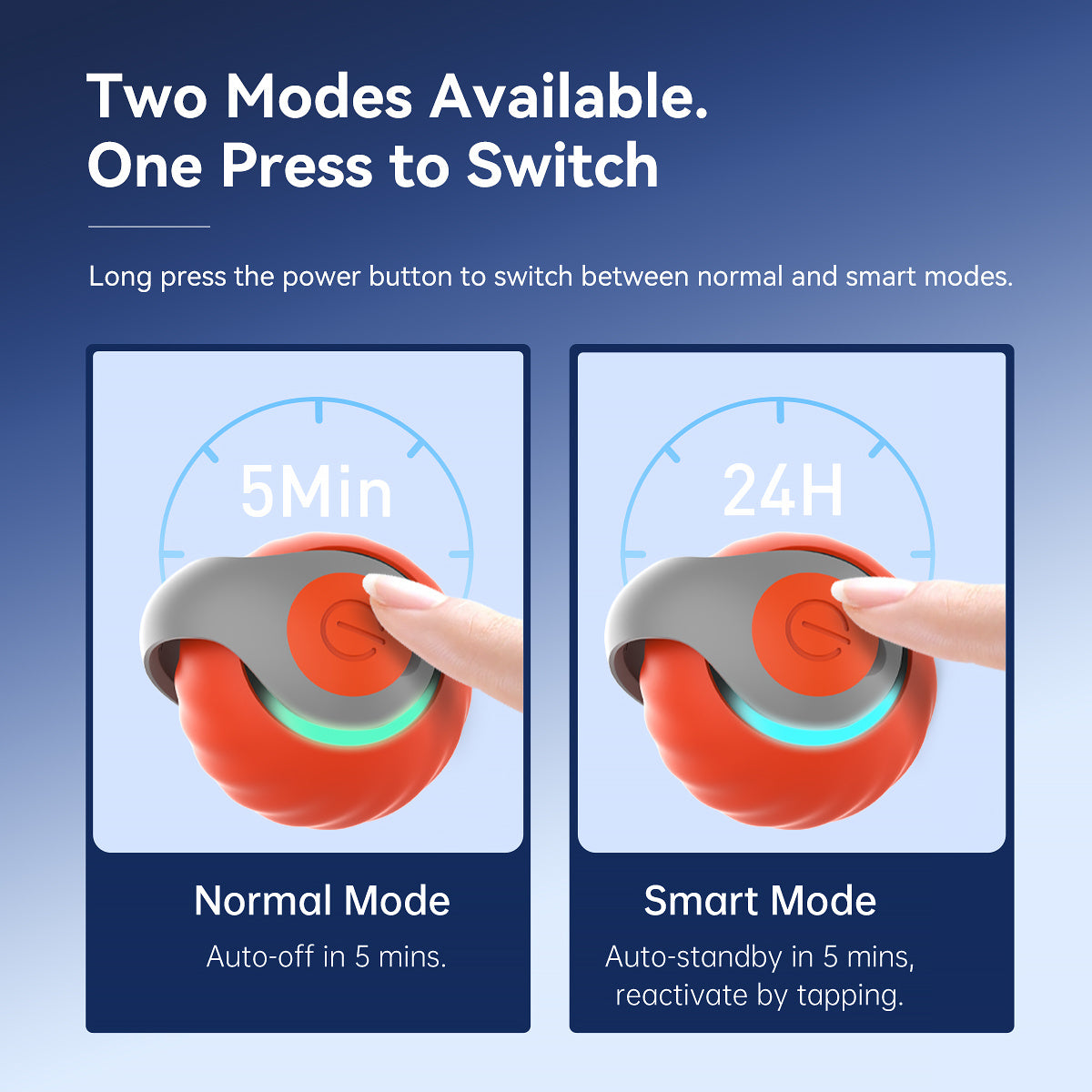 Smart Interactive Cat Ball